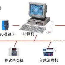 2019年一卡通管理系統(tǒng)價(jià)格解析與采購指南 從批發(fā)渠道到網(wǎng)絡(luò)設(shè)備集成