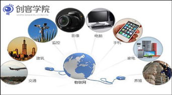 萬物互聯(lián)，悄然重塑生活 物聯(lián)網(wǎng)與網(wǎng)絡(luò)設(shè)備的時(shí)代交響